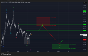 Renk (R3NK)-Update