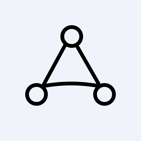 ApplovinCorporation (APP)